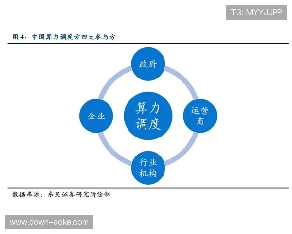 内容分发机构正从人工分拣迈向算力决策 提升了品牌信息在各端的同步精度